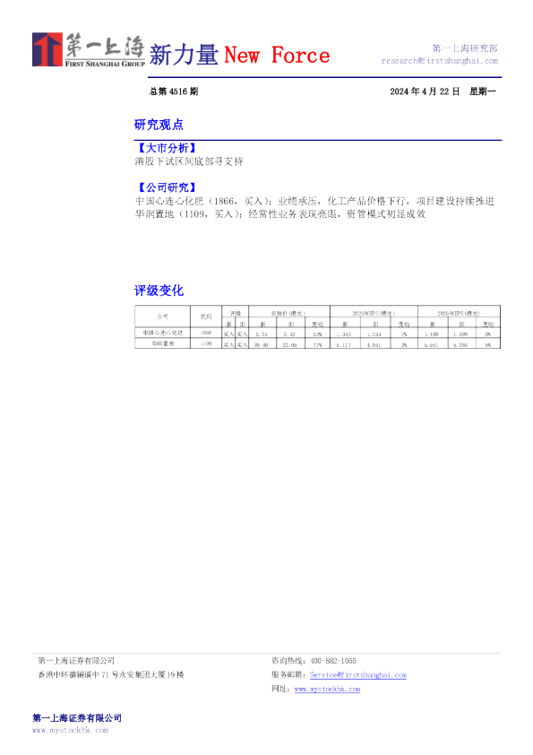 新力量New Force总第4516期