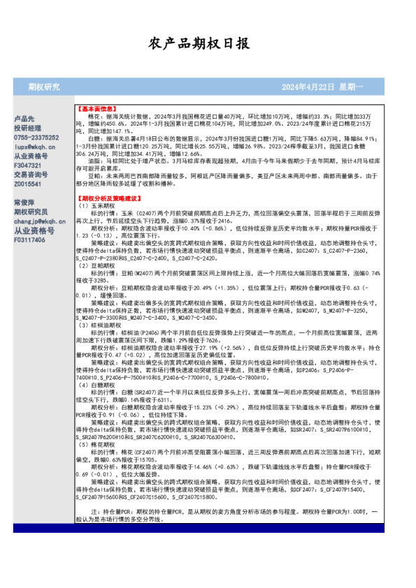 农产品期权日报