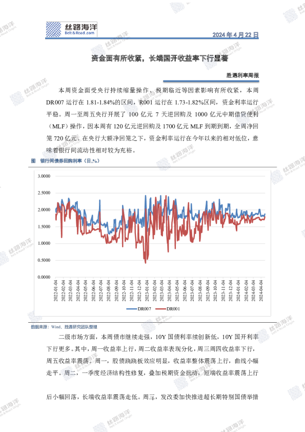 资金面有所收紧，长端国开收益率下行显著