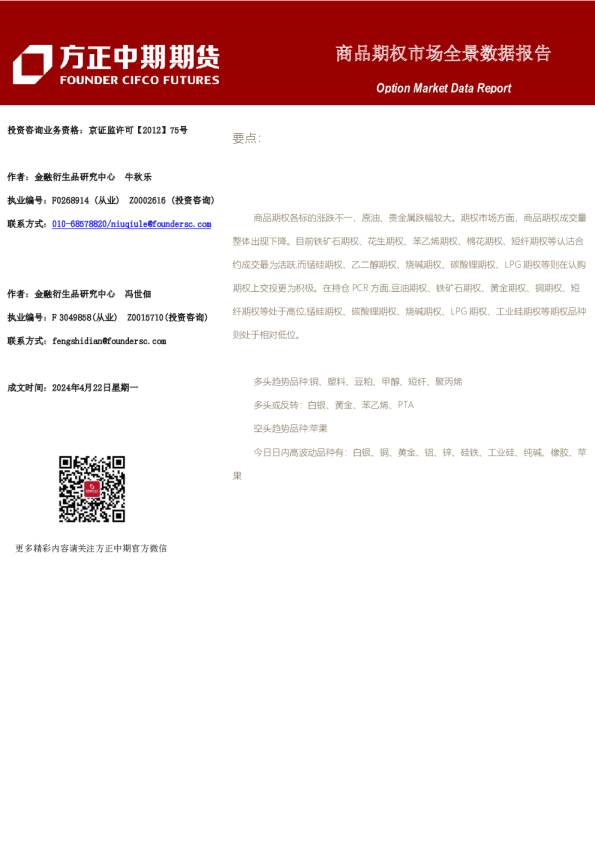 商品期权市场全景数据报告