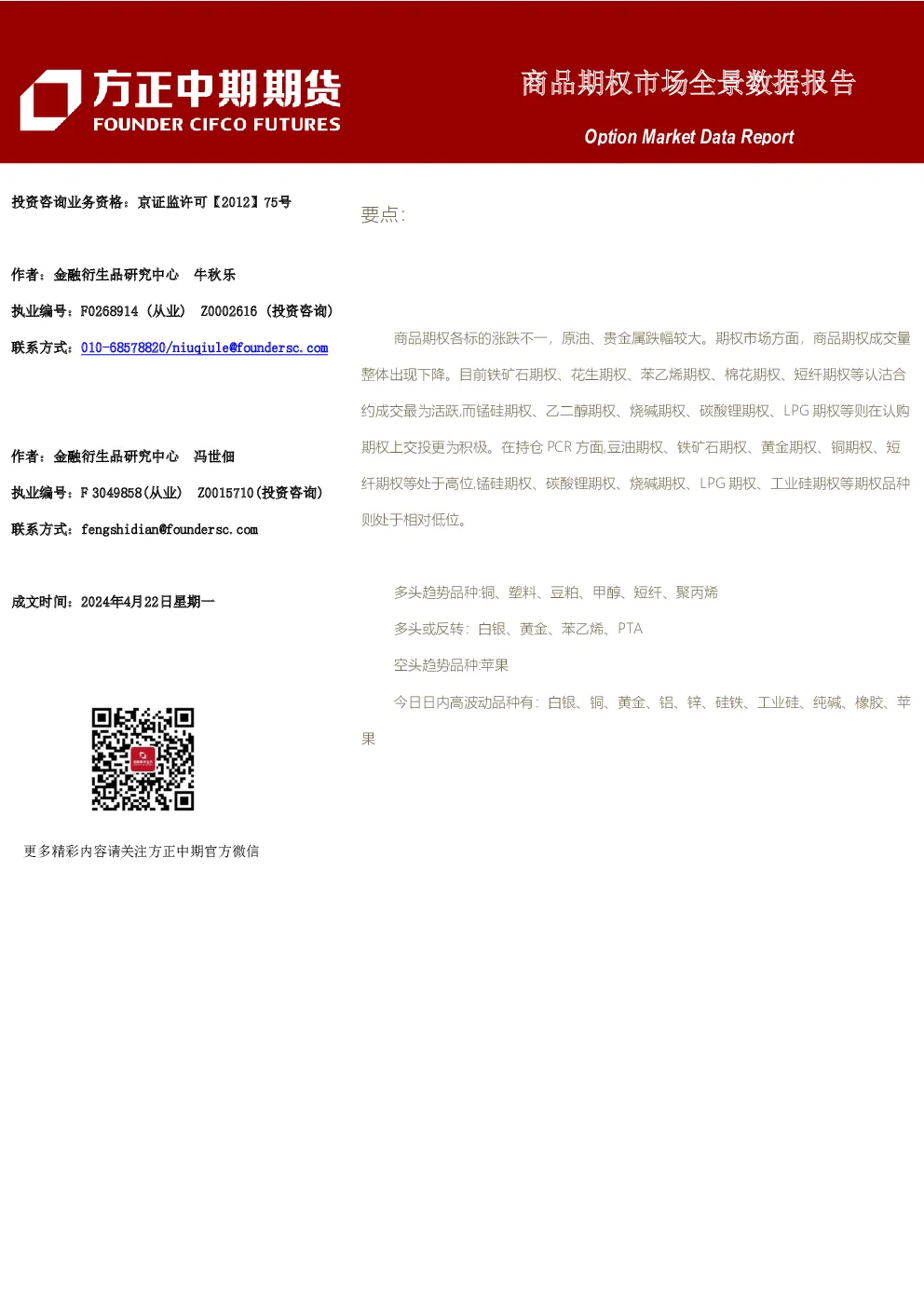 商品期权市场全景数据报告