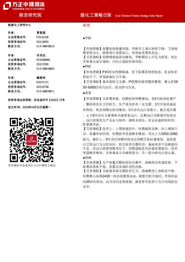 煤化工策略日报