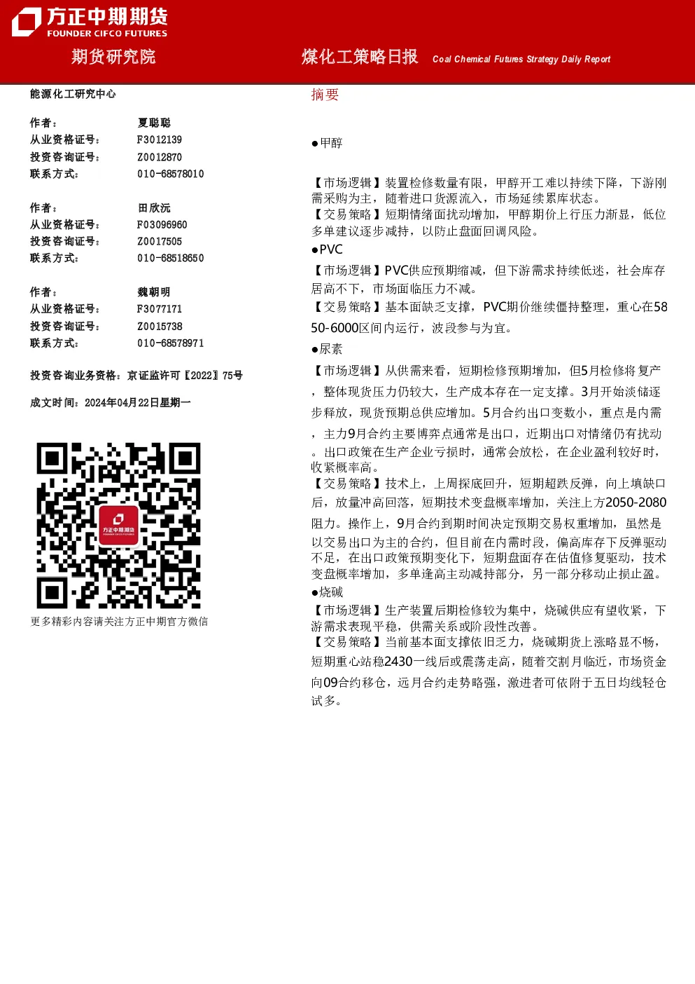 煤化工策略日报