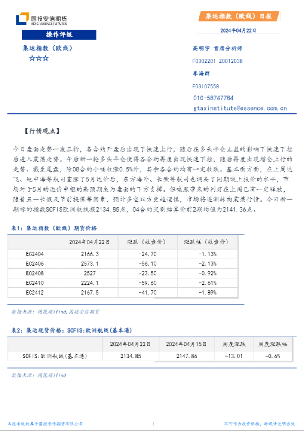 集运指数（欧线）日报