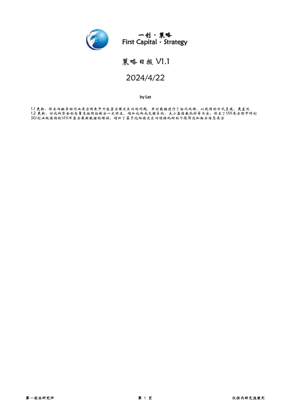 策略日报