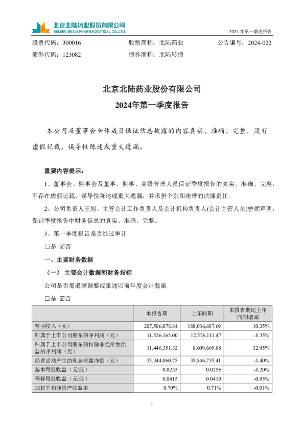 北陆药业：2024年一季度报告