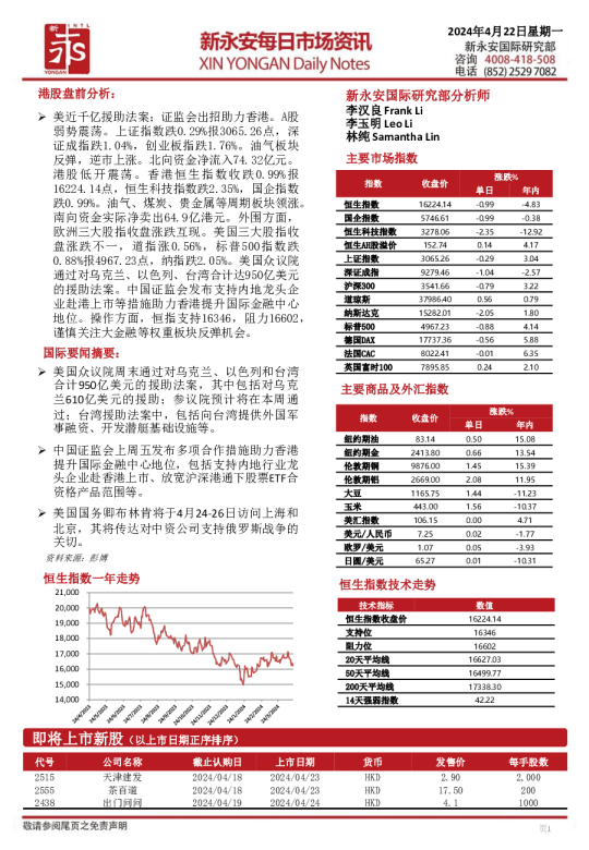 新永安每日市场资讯