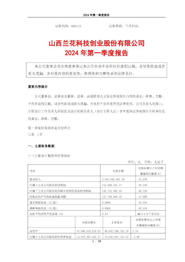兰花科创:兰花科创2024年第一季度报告