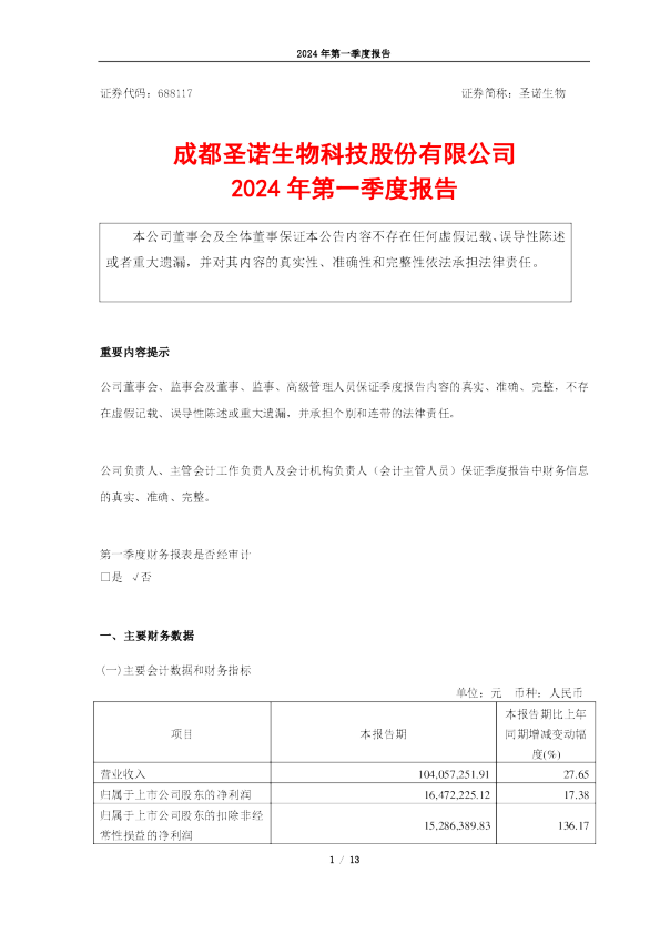 圣诺生物：2024年第一季度报告