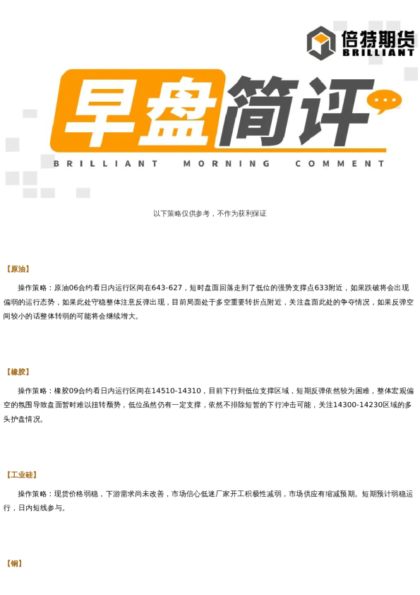 早盘简评