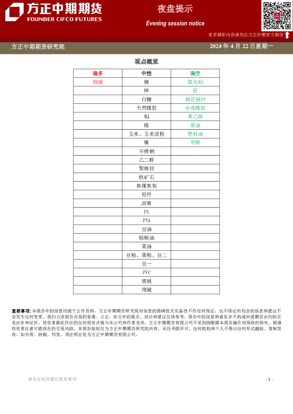 方正中期期货-夜盘提示
