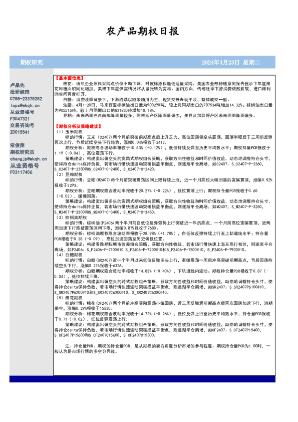 农产品期权日报