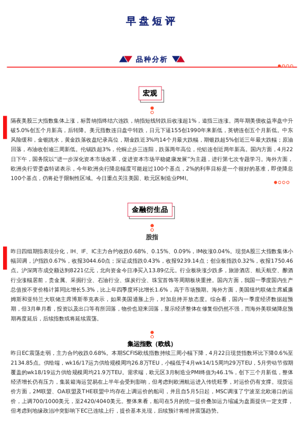 上海中期期货——早盘策略20240423