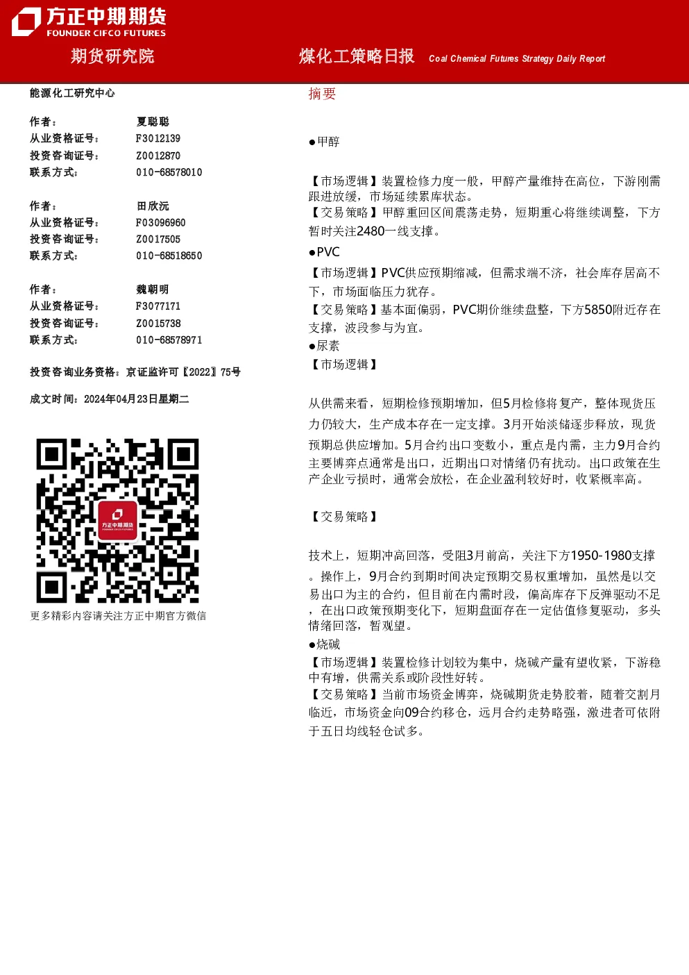 煤化工策略日报