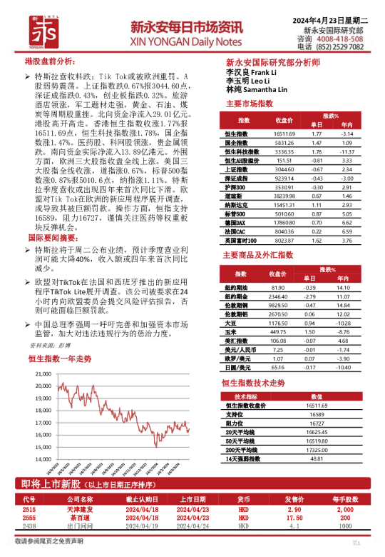 新永安每日市场资讯