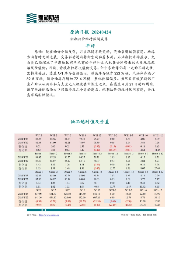 原油日报：短期油价维持区间震荡