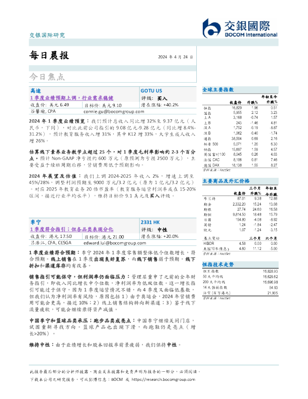 每日晨报