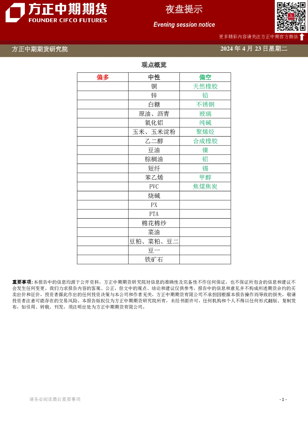 方正中期期货偏多