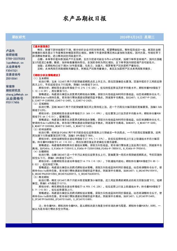 农产品期权日报