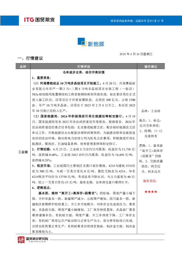 国贸期货新能源投研日报