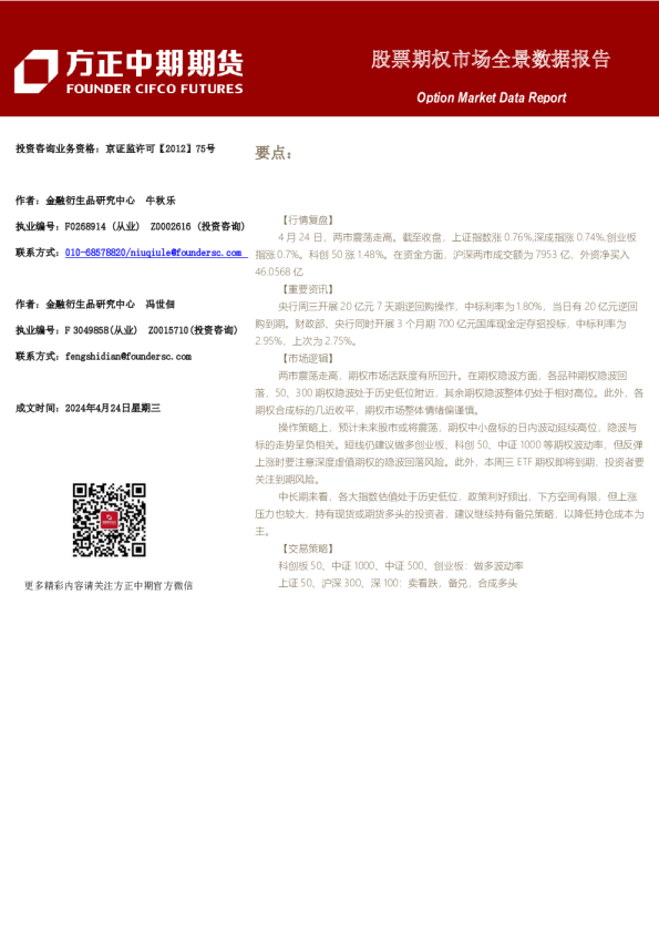 股票期权市场全景数据报告