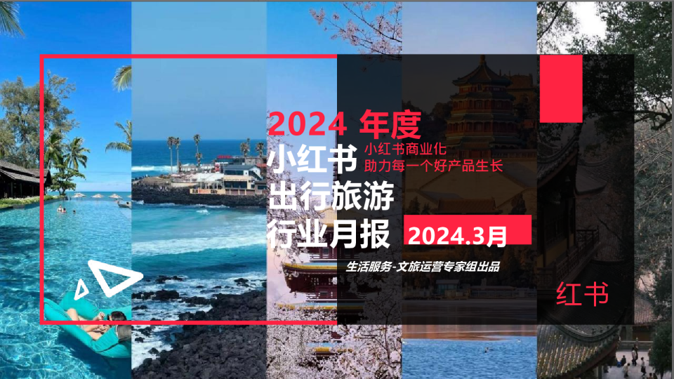 2024年文旅行业报告