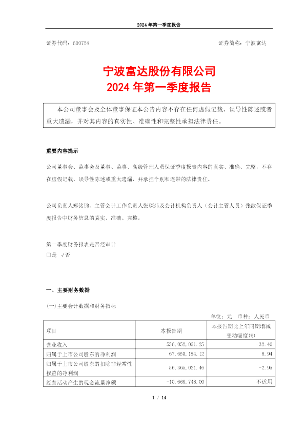 宁波富达：宁波富达2024年一季度报告