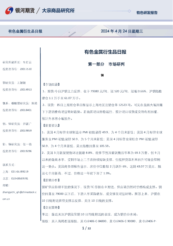 有色金属衍生品日报