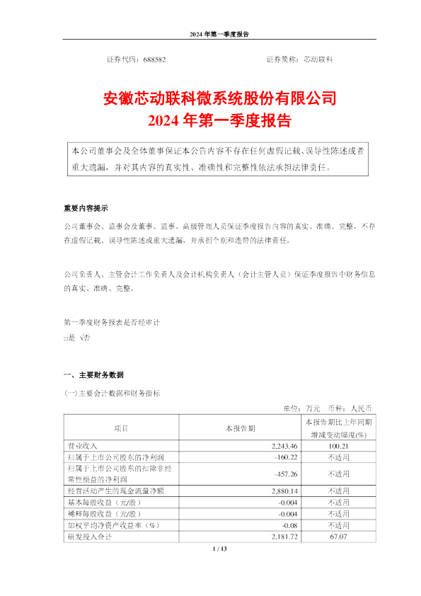 芯动联科：2024年第一季度报告