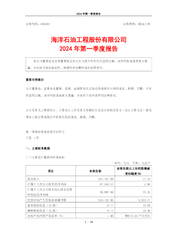 海油工程：海油工程2024年第一季度报告