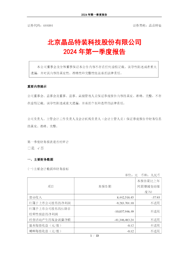 晶品特装：2024年第一季度报告
