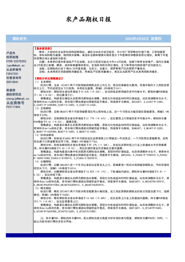 农产品期权日报