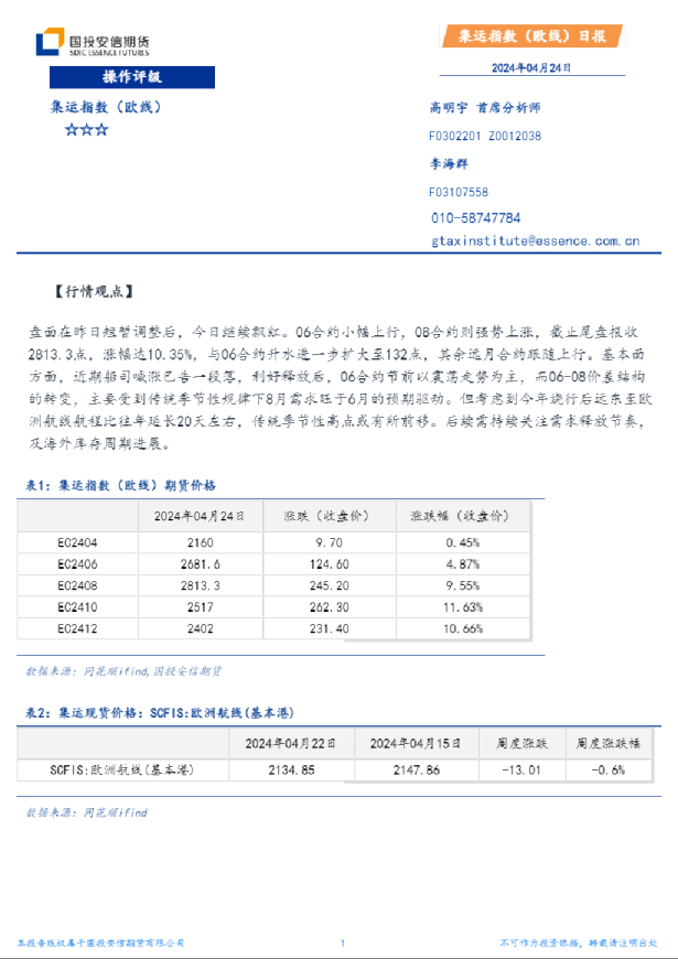 集运指数（欧线）日报
