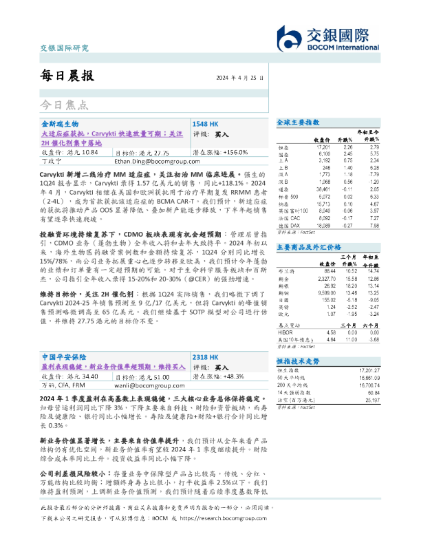交银国际每日晨报