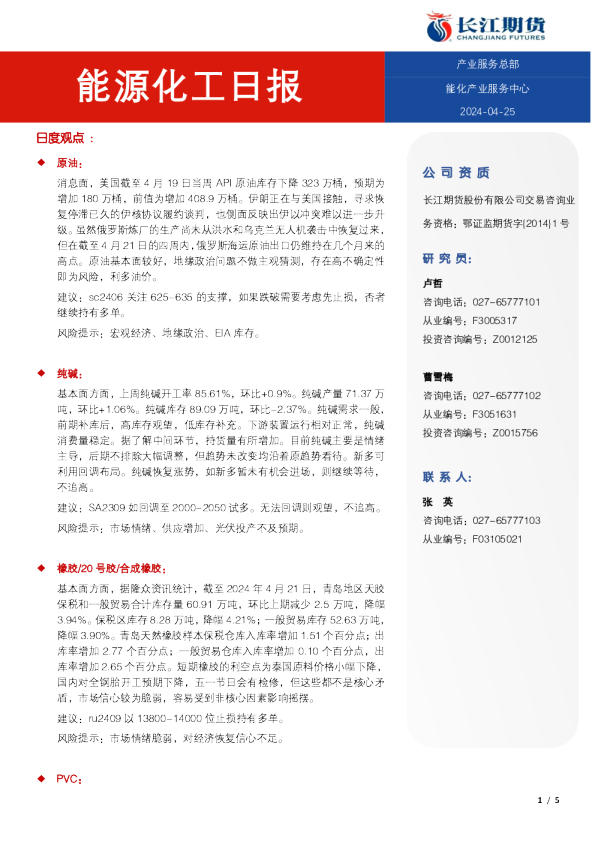 能源化工日报