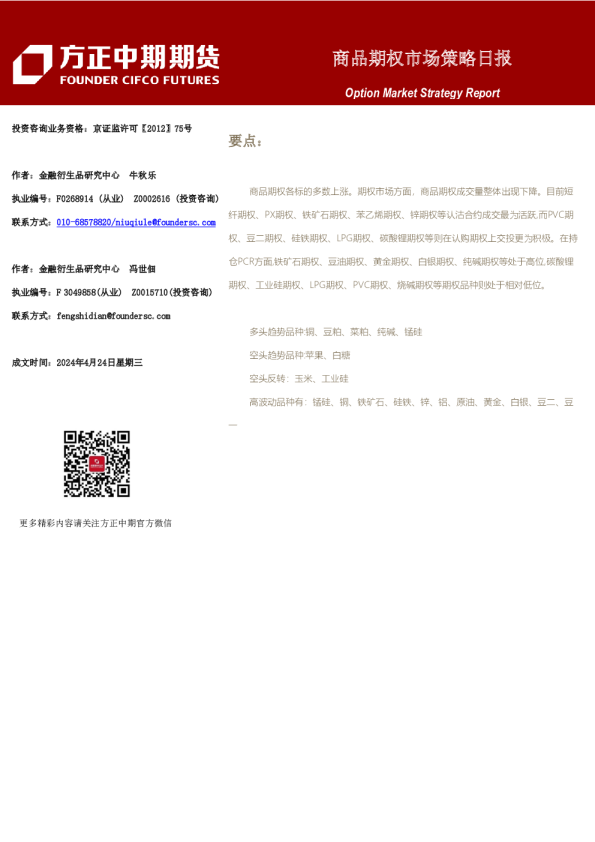 商品期权市场策略日报