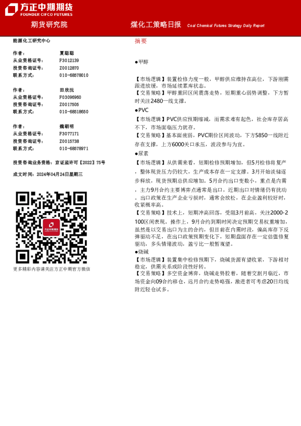 煤化工策略日报