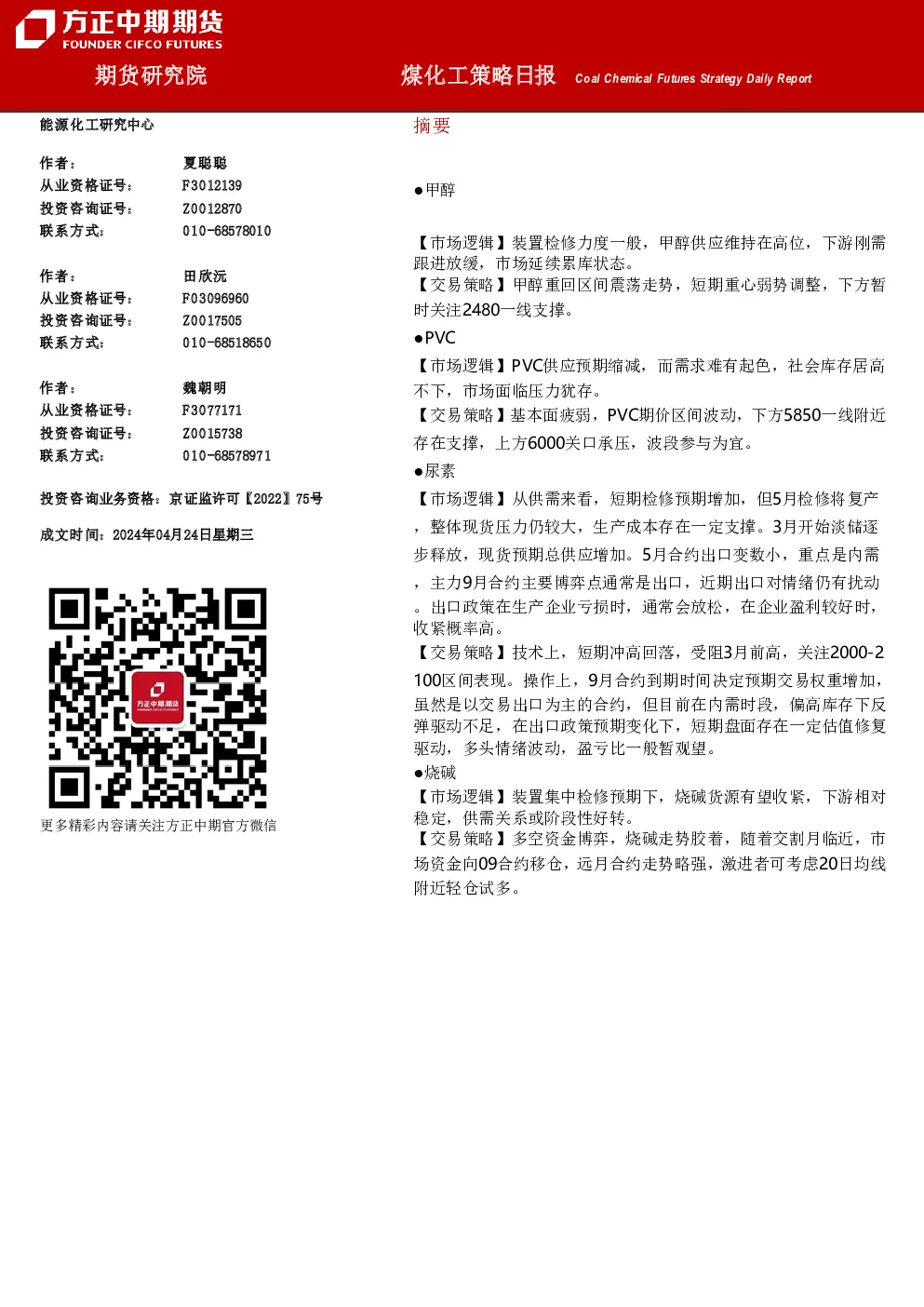 煤化工策略日报