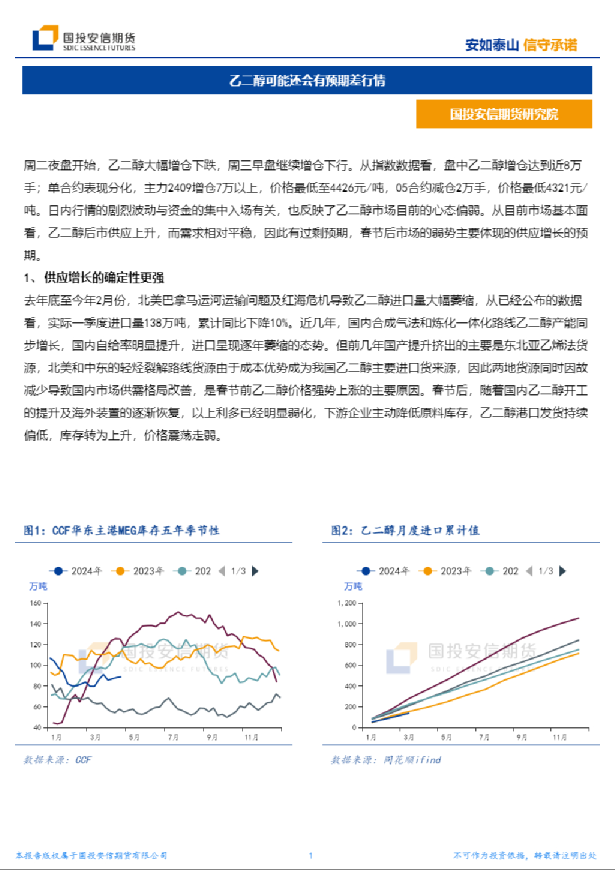 乙二醇可能还会有预期差行情