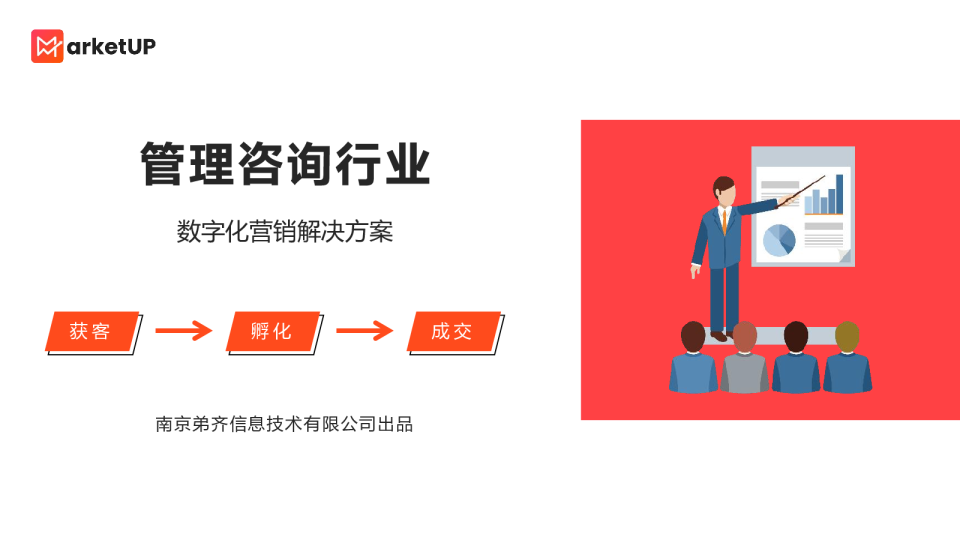 管理咨询行业数字化营销解决方案
