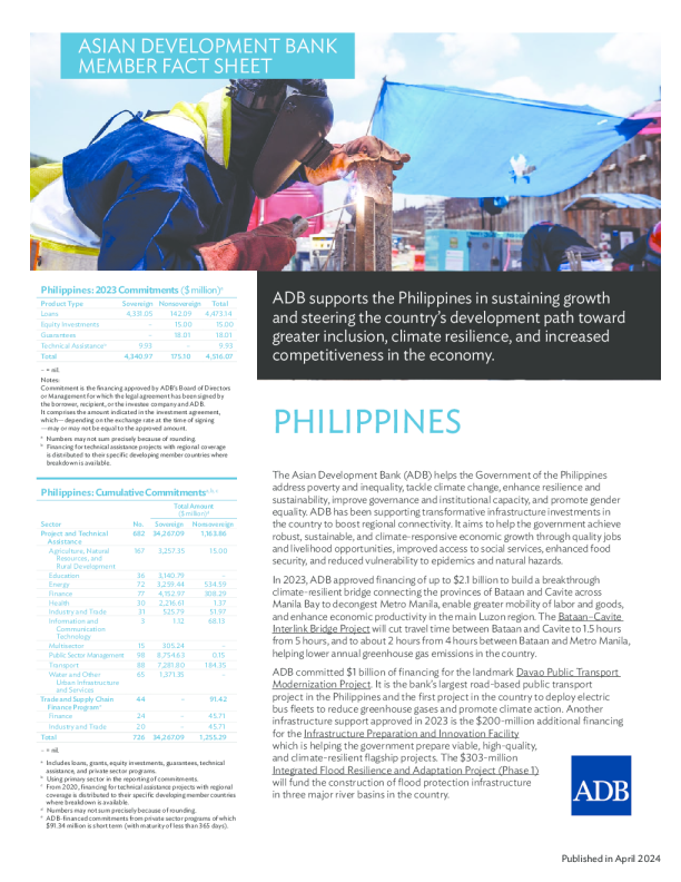 亚洲开发银行和菲律宾 ： 概况介绍