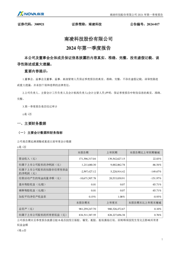 南凌科技:2024年一季度报告