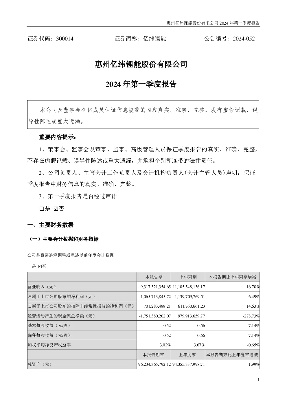 亿纬锂能：2024年一季度报告