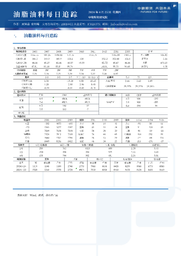 油脂油料每日追踪