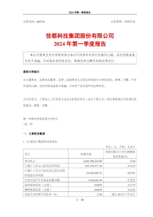 佳都科技：佳都科技2024年第一季度报告