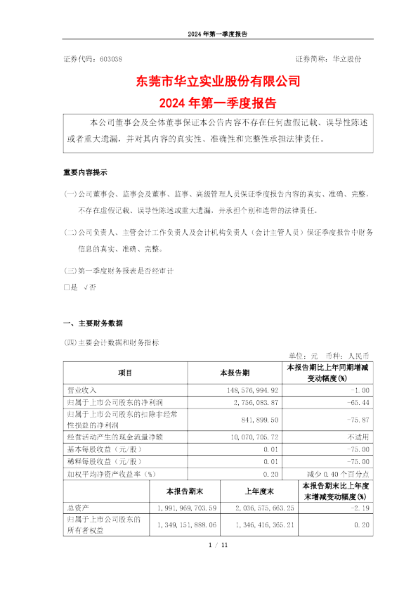 华立股份：2024年第一季度报告