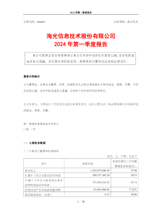 海光信息：海光信息技术股份有限公司2024年第一季度报告