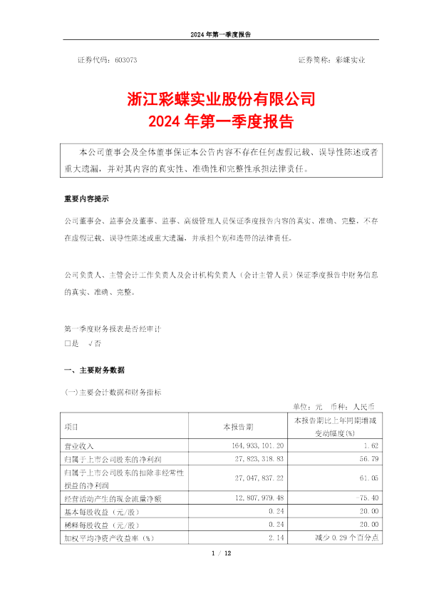 彩蝶实业:浙江彩蝶实业股份有限公司2024年第一季度报告