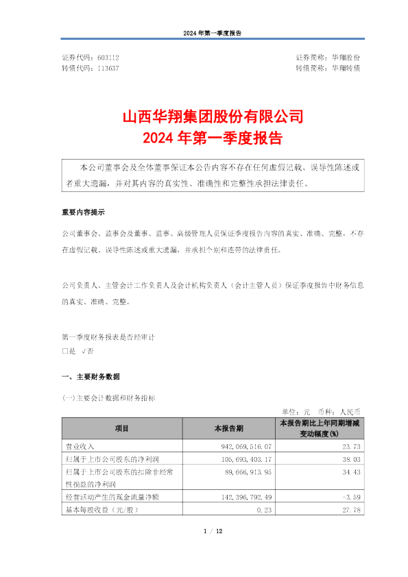 华翔股份：2024年第一季度报告