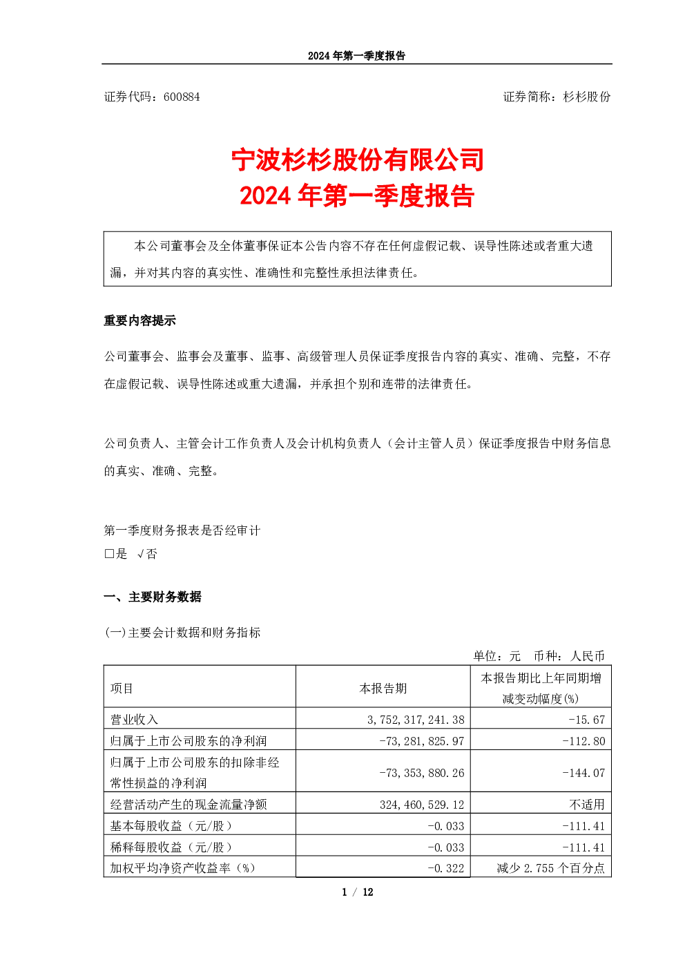 杉杉股份：杉杉股份2024年第一季度报告
